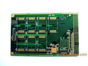 多層線路板 生產、制造與市場解析